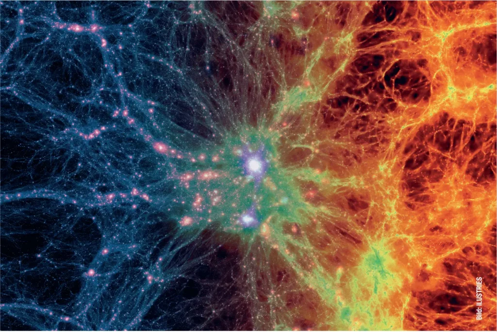 Teilchen entstehen und reagieren unter hohen Energien im Universum.